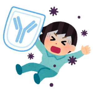 ブレークスルー